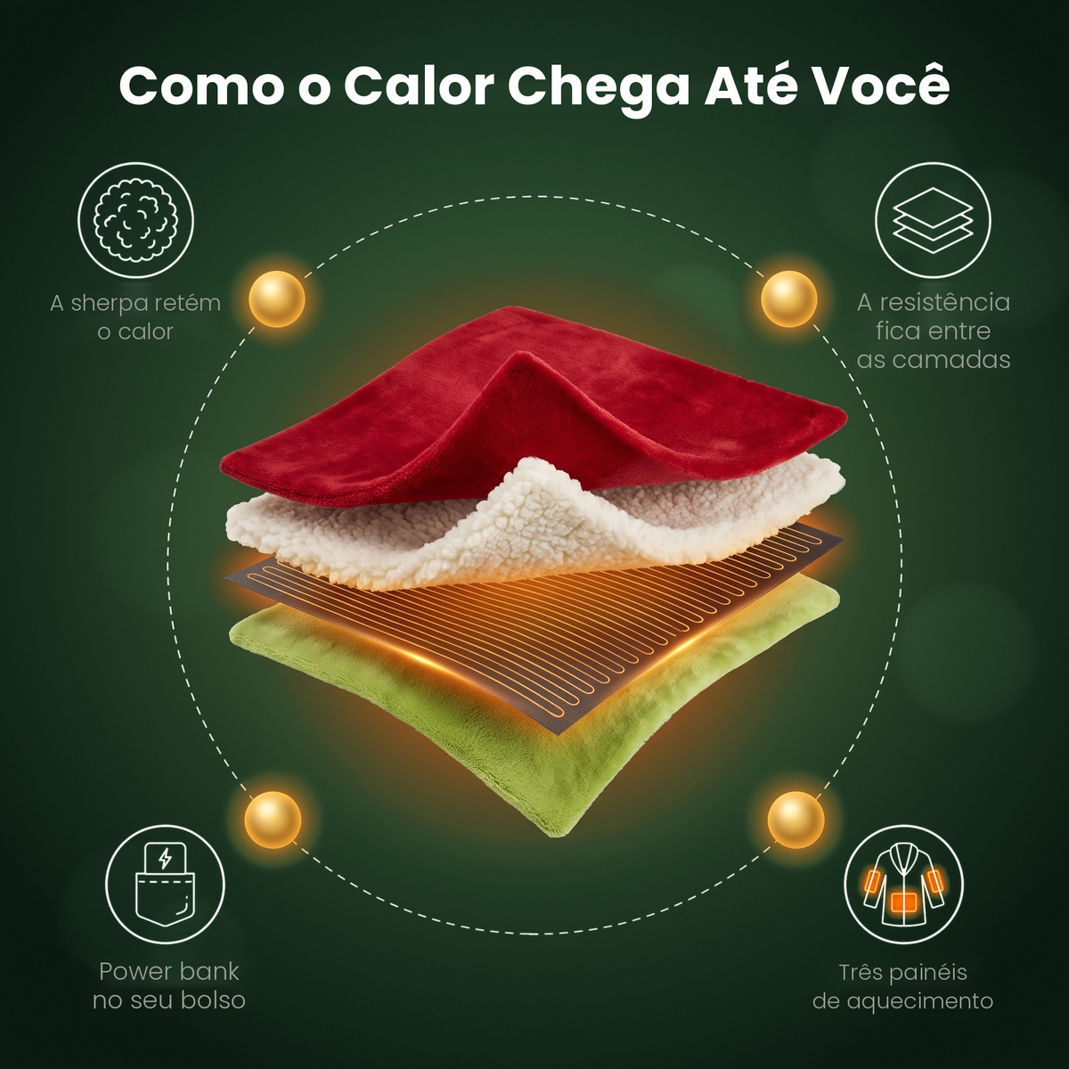 Manta Vestível com Capuz e Forro Sherpa Tema Natalino Verde — Robe Oversized de Frio Adulto ZBaby™
