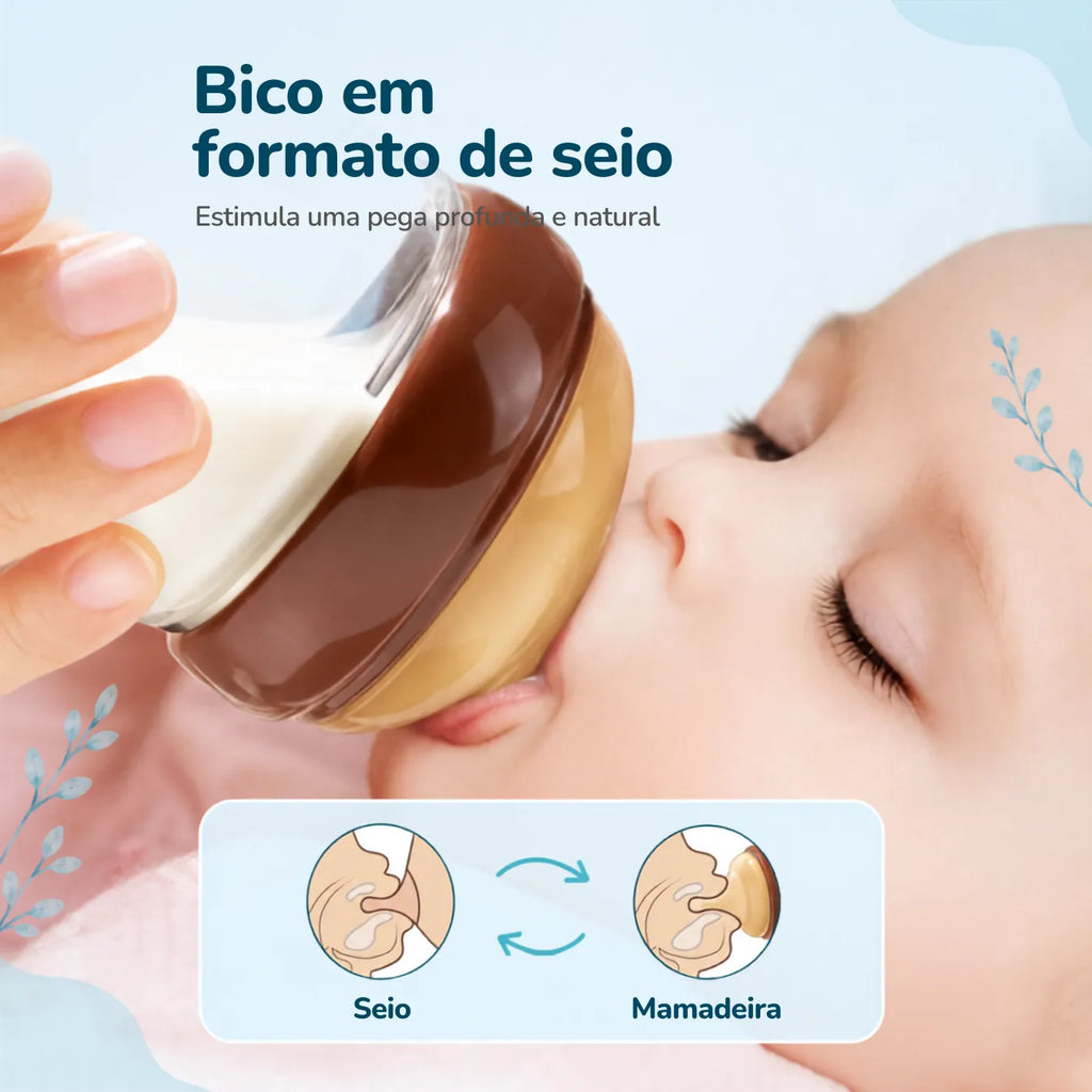 Mamadeira Anticólica para Bebê Sem BPA com Bico Tipo Seio - Vidro e PPSU