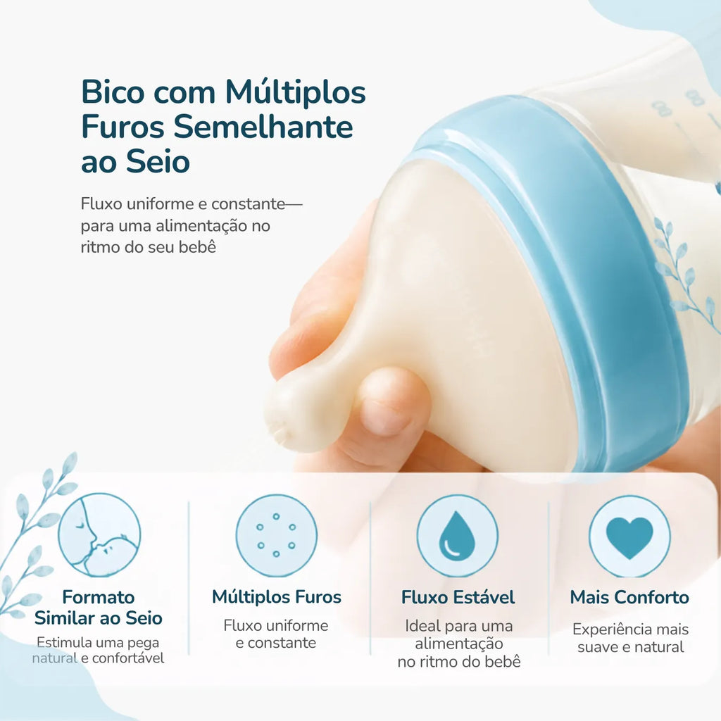 Mamadeira Anticólica para Bebê Sem BPA com Bico Tipo Seio - Vidro e PPSU