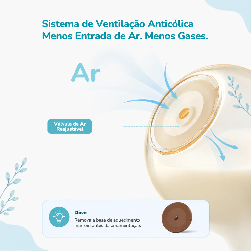 Mamadeira Anticólica para Bebê Sem BPA com Bico Tipo Seio - Vidro e PPSU
