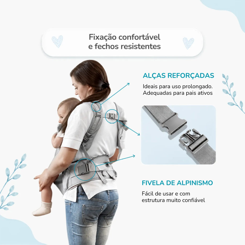 Canguru Ergonômico para Bebê com Assento Confortável - Mãos Livres 0 a 36 Meses