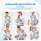 Canguru Ergonômico para Bebê com Assento Confortável - Mãos Livres 0 a 36 Meses