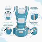 Canguru Ergonômico para Bebê com Assento Confortável - Mãos Livres 0 a 36 Meses