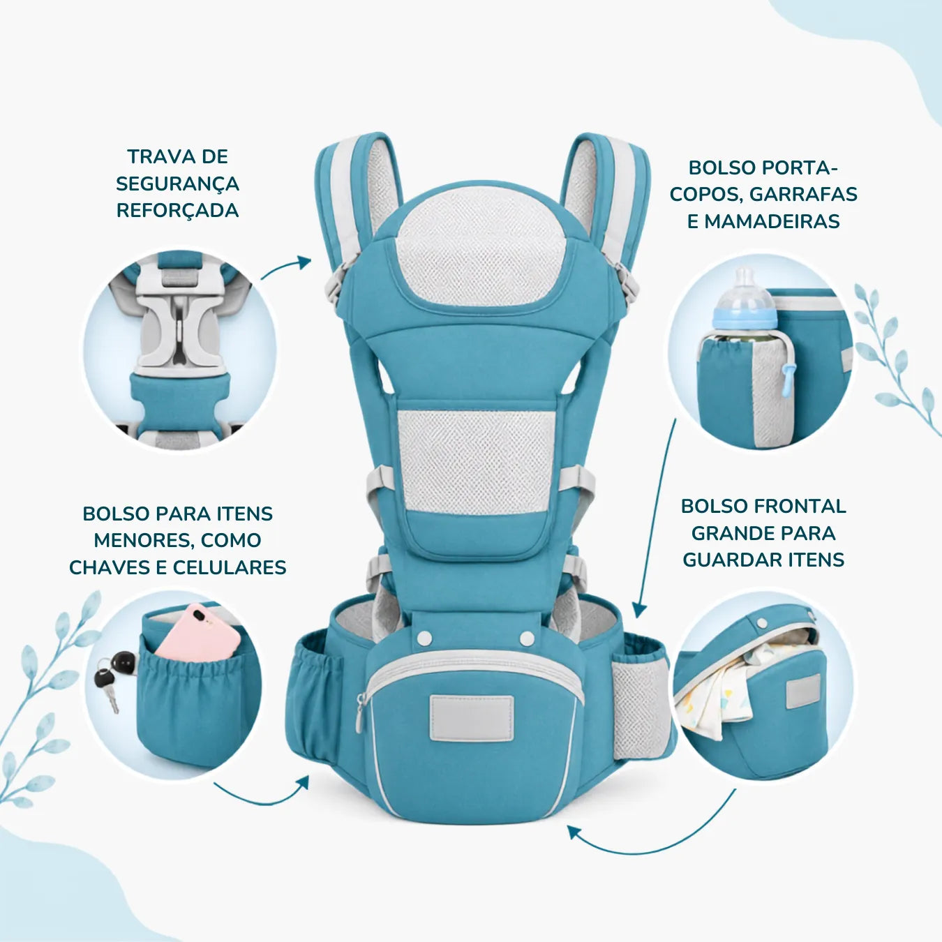Canguru Ergonômico para Bebê com Assento Confortável - Mãos Livres 0 a 36 Meses