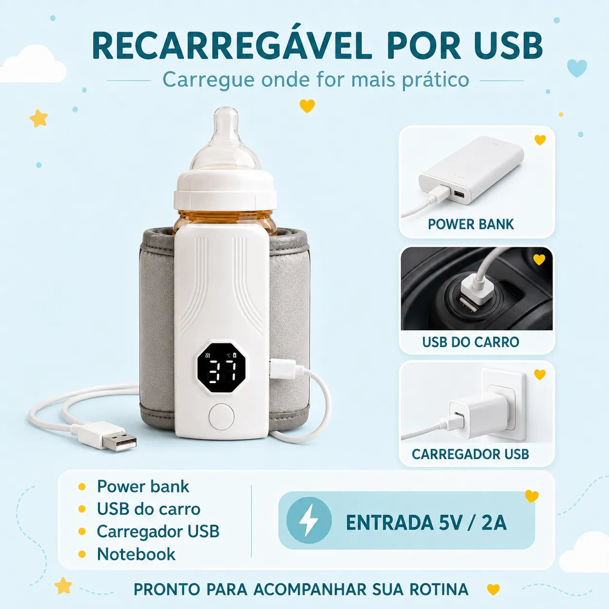 Aquecedor de Mamadeira Portátil Recarregável USB | Leite na Temperatura Certa