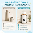 Aquecedor de Mamadeira Portátil Recarregável USB | Leite na Temperatura Certa