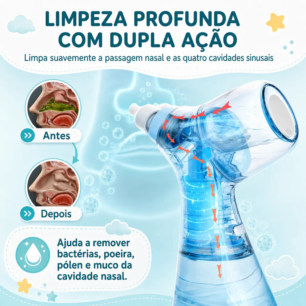 Irrigador Nasal Elétrico Velcura™ com Enxágue e Coleta de Resíduos