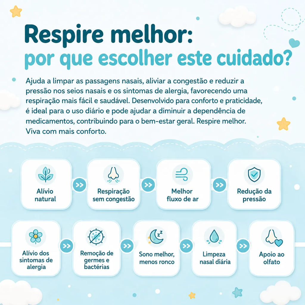 Irrigador Nasal Elétrico Velcura™ com Enxágue e Coleta de Resíduos