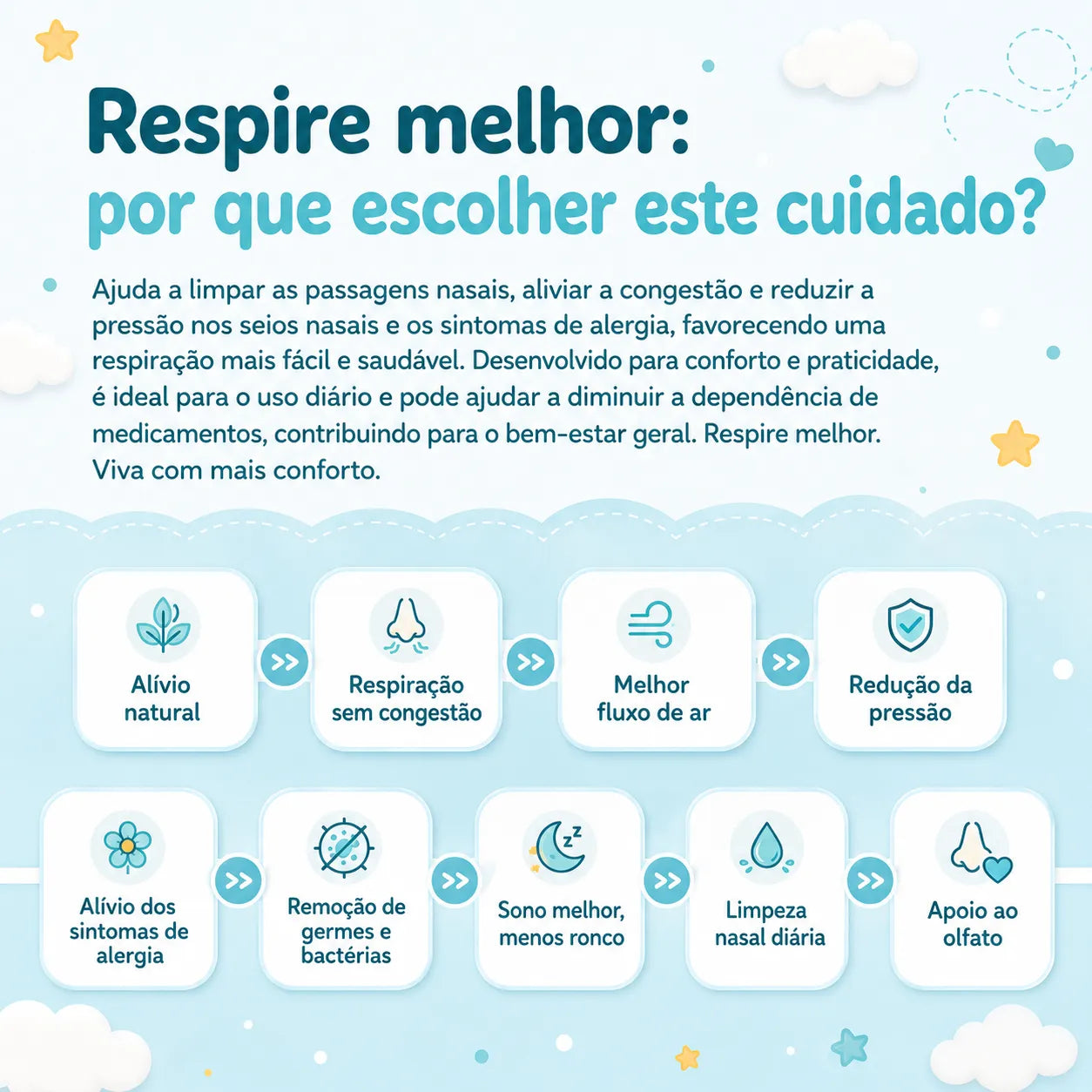 Irrigador Nasal Elétrico Velcura™ com Enxágue e Coleta de Resíduos