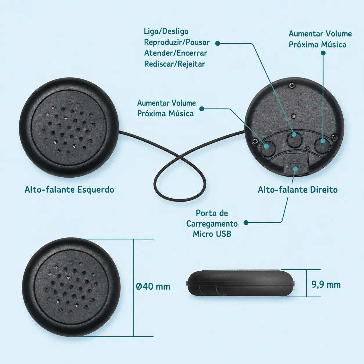 Faixa Fone de Ouvido Infantil Bluetooth para Dormir e Viajar - Bichinhos