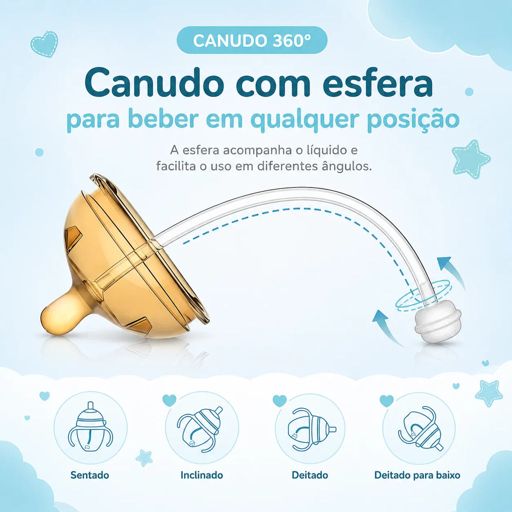Mamadeira de Silicone com Alça para Bebê Sem BPA - Bico Tipo Seio 150ml e 250ml