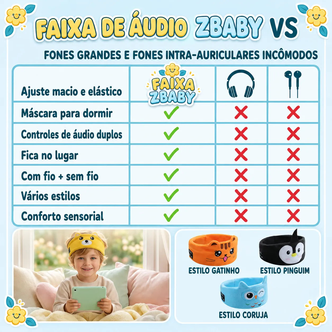 Faixa Fone de Ouvido Infantil Bluetooth para Dormir e Viajar - Bichinhos