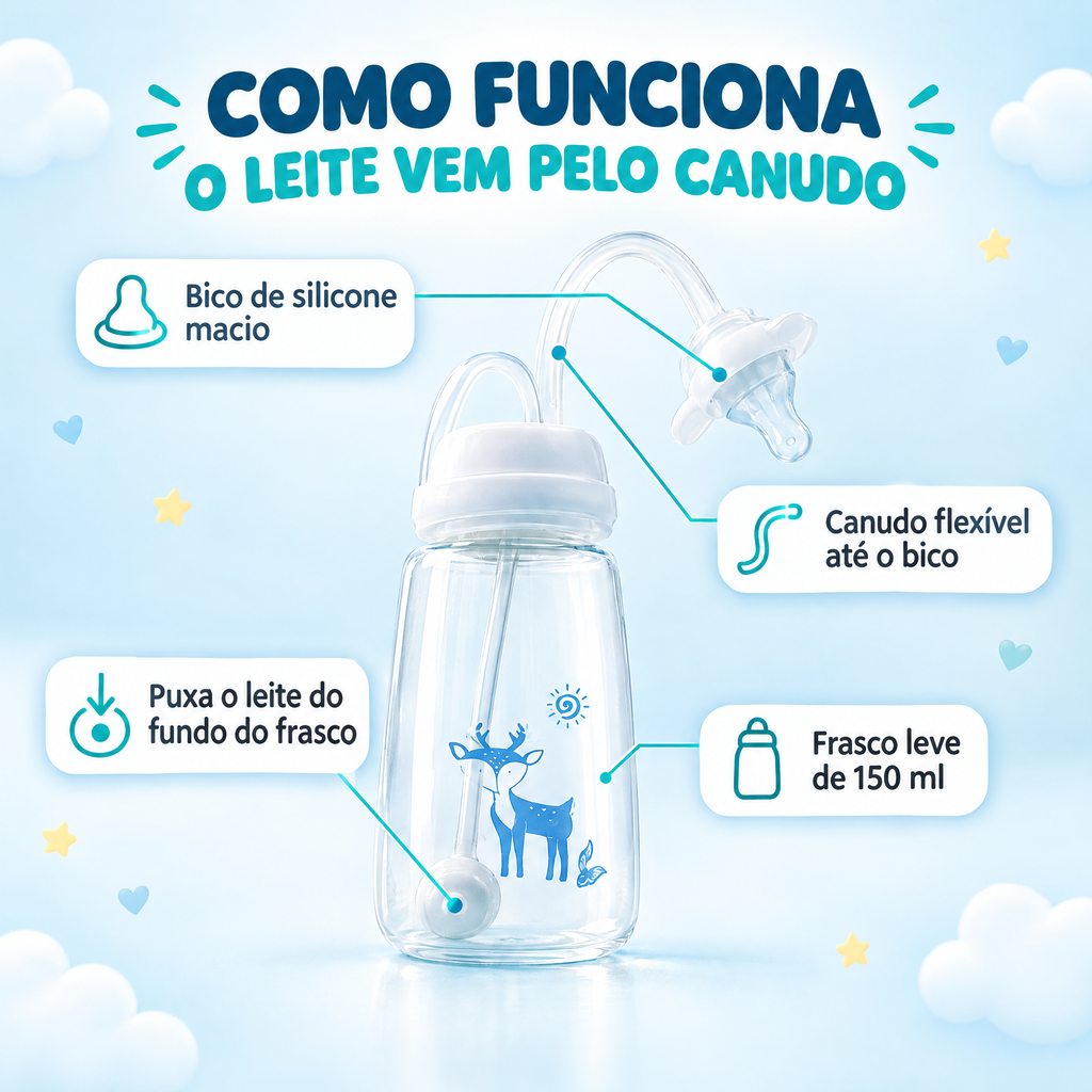 Mamadeira para alimentação de bebês com as mãos livres