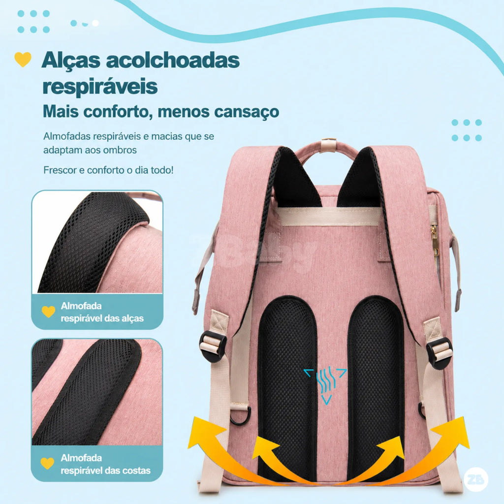 Bolsa Maternidade 2 em 1 com Trocador e Berço Portátil Dobrável para Bebê