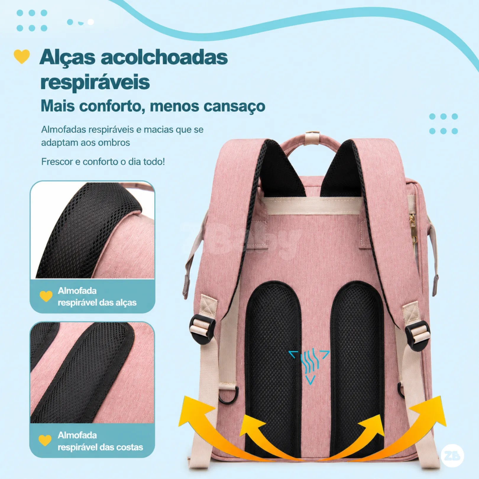 Bolsa Maternidade 2 em 1 com Trocador e Berço Portátil Dobrável para Bebê