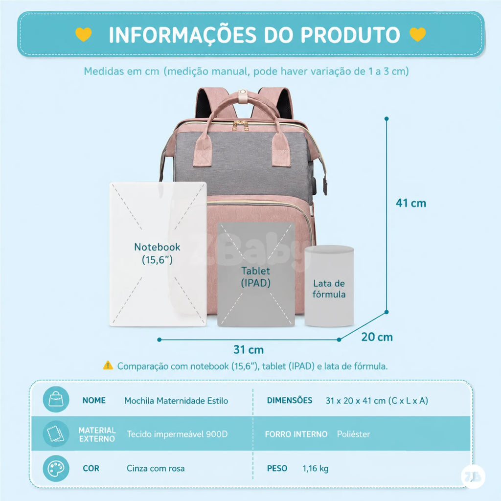 Bolsa Maternidade 2 em 1 com Trocador e Berço Portátil Dobrável para Bebê